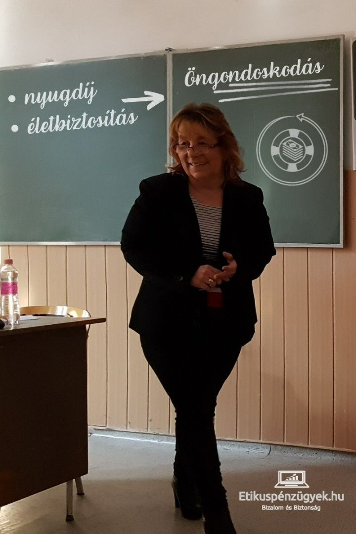 öngondoskodás elemei